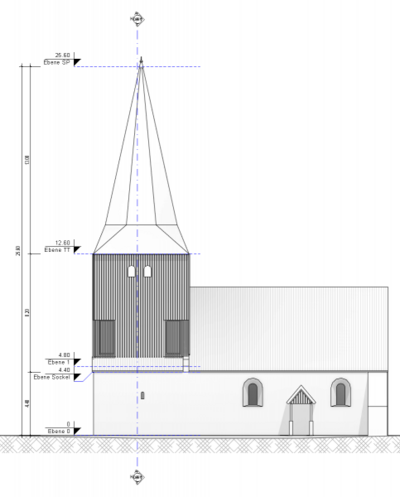 Seitenansicht Kirche Rosenhagen